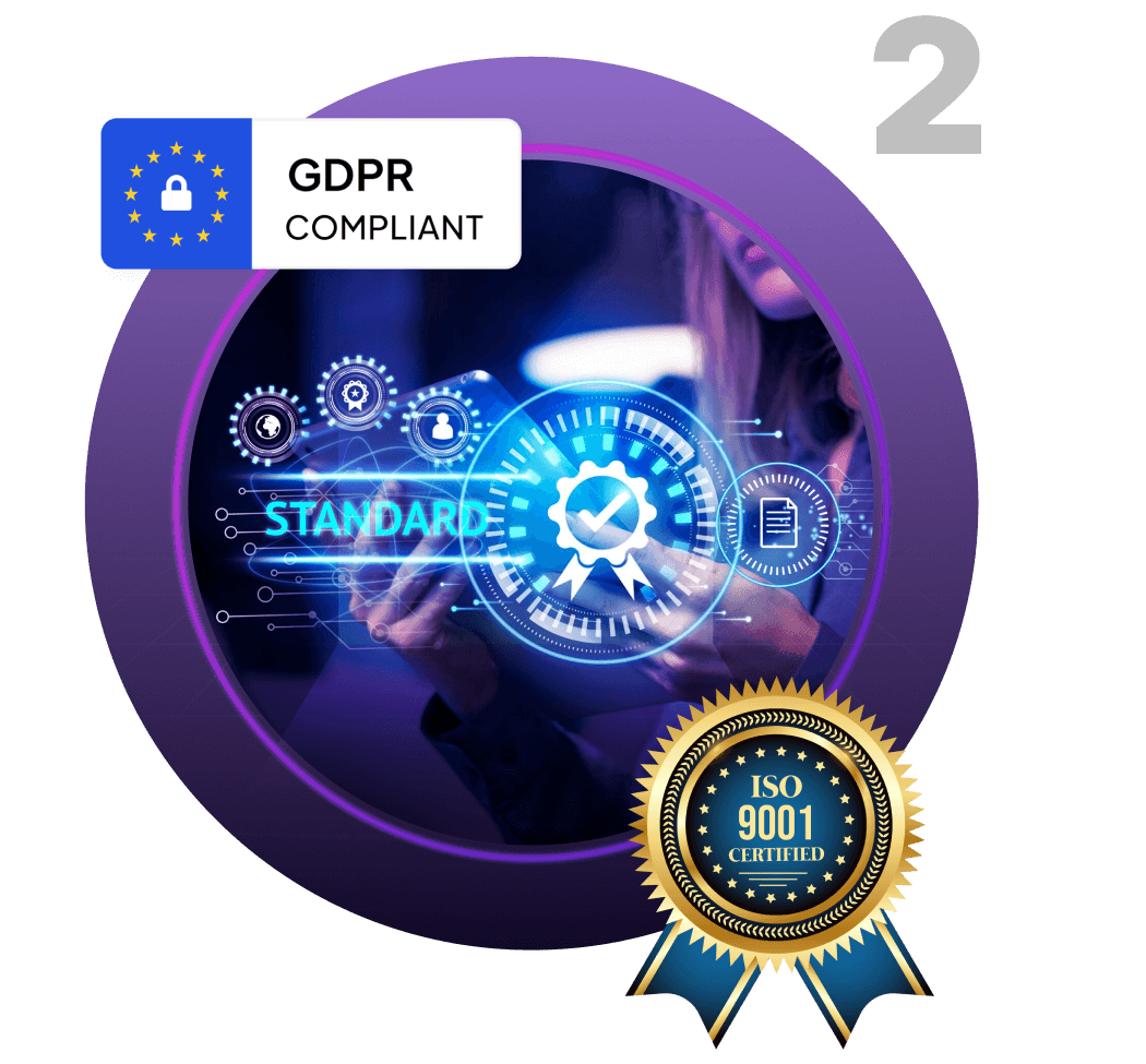 ISO & GDPR Compliance Features